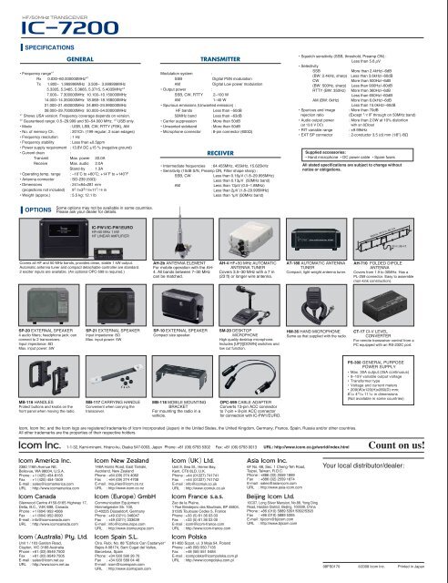 * The above photo includes optional MB-116 handles. - ICOM Canada