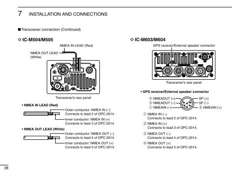 MA-500TR Instruction Manual - ICOM Canada