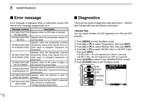 MA-500TR Instruction Manual - ICOM Canada