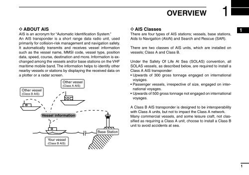 MA-500TR Instruction Manual - ICOM Canada