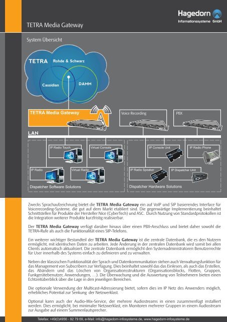 TETRA Media Gateway - hagedorn infosysteme