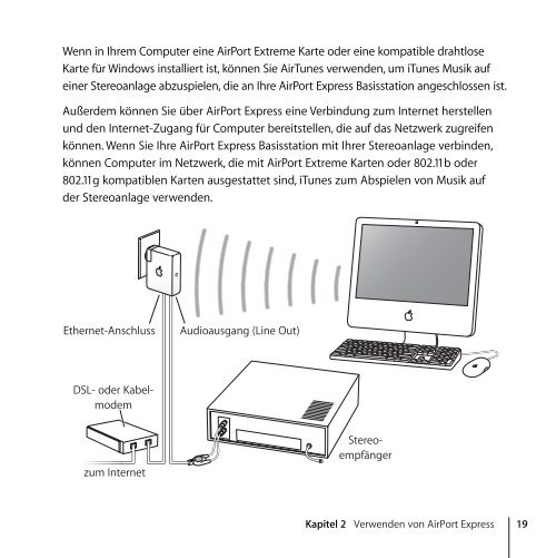 AirPort Express Installationshandbuch 5.1 - Support - Apple