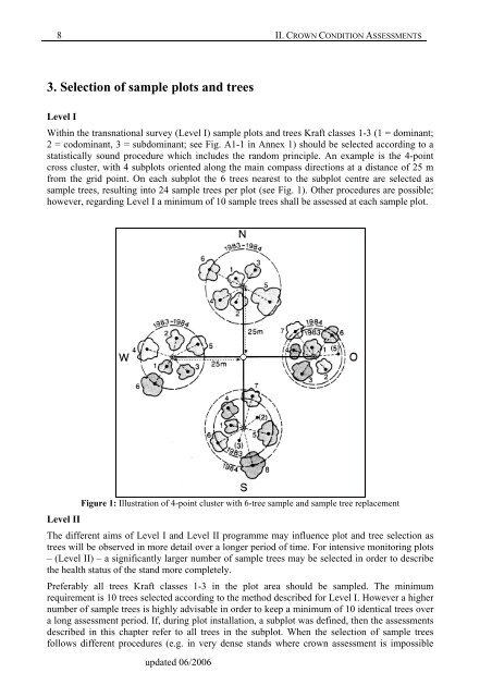 MANUAL Part II Visual Assessment of Crown Condition - ICP Forests