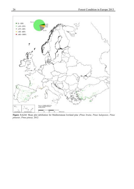 Forest Condition in Europe - ICP Forests