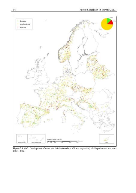 Forest Condition in Europe - ICP Forests