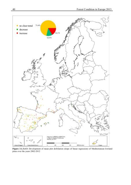 Forest Condition in Europe - ICP Forests