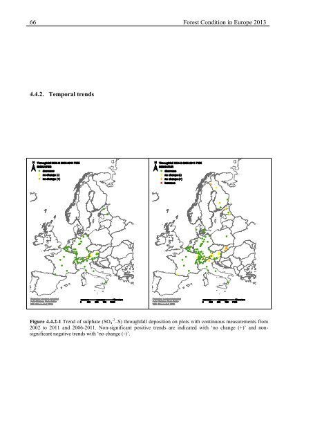 Forest Condition in Europe - ICP Forests