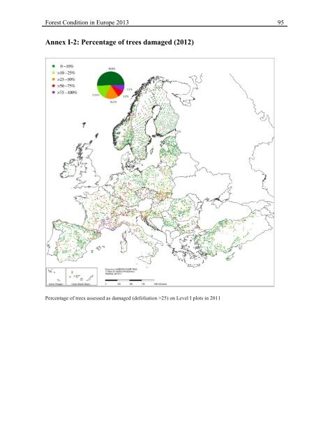 Forest Condition in Europe - ICP Forests
