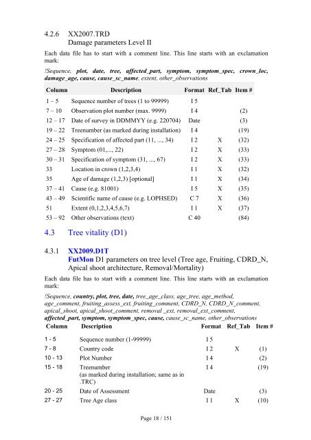 Form 5a - ICP Forests