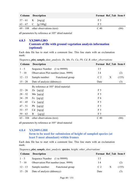 Form 5a - ICP Forests