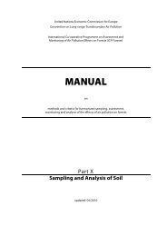 MANUAL - ICP Forests