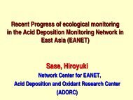 Network Center for EANET - ICP Forests