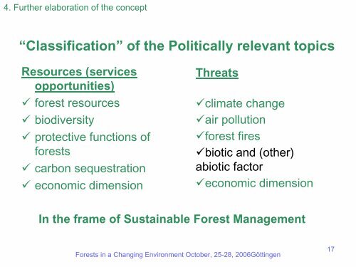 Forest monitoring in Europe after Forest Focus - ICP Forests