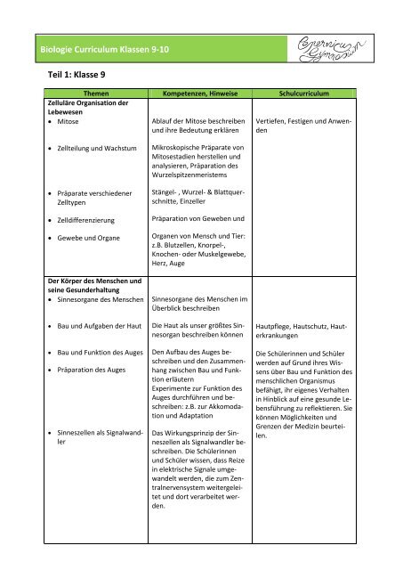 Biologie Curriculum Klassen 9-10 - Copernicus-Gymnasium