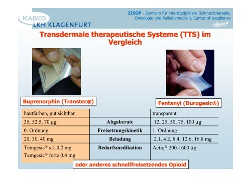 Opioide allgemein - 2013 - PAINCOURSE