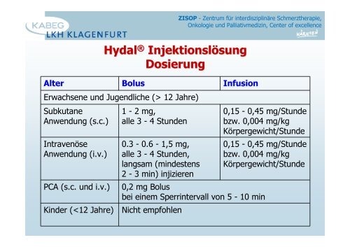 Opioide allgemein - 2013 - PAINCOURSE