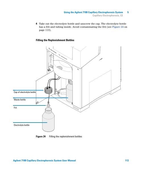 Introduction to the Agilent 7100 Capillary Electrophoresis System