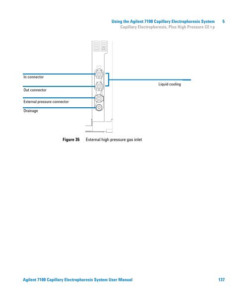 Introduction to the Agilent 7100 Capillary Electrophoresis System