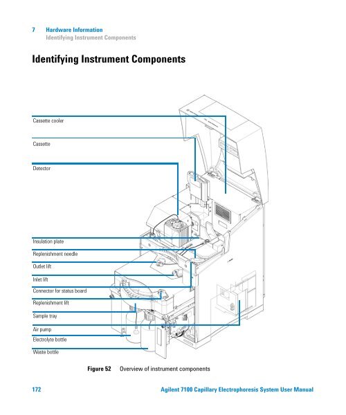 Introduction to the Agilent 7100 Capillary Electrophoresis System