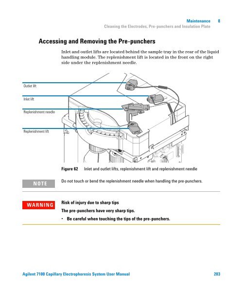 Introduction to the Agilent 7100 Capillary Electrophoresis System