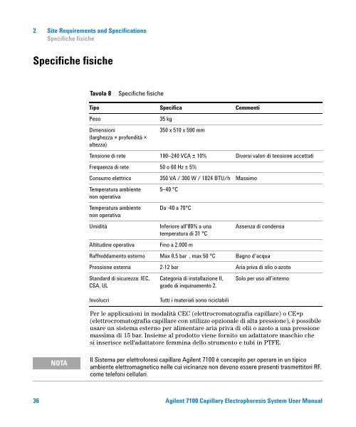 Introduction to the Agilent 7100 Capillary Electrophoresis System