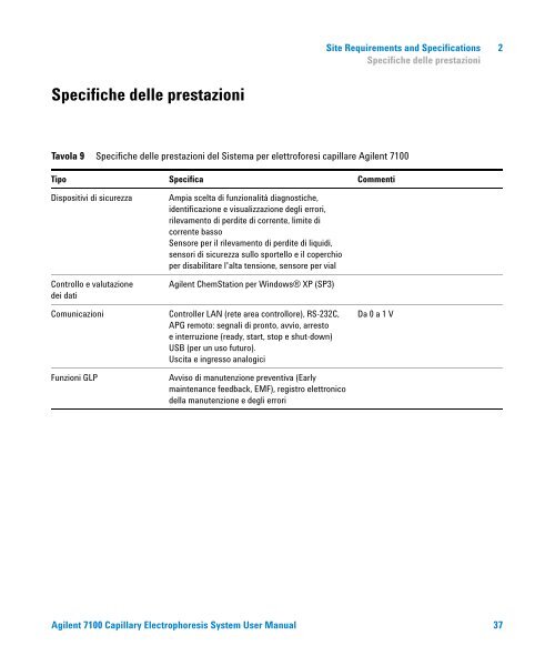 Introduction to the Agilent 7100 Capillary Electrophoresis System