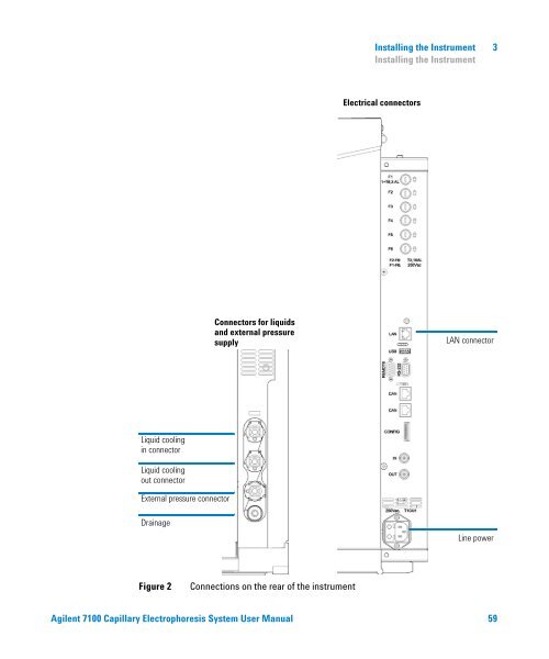 Introduction to the Agilent 7100 Capillary Electrophoresis System