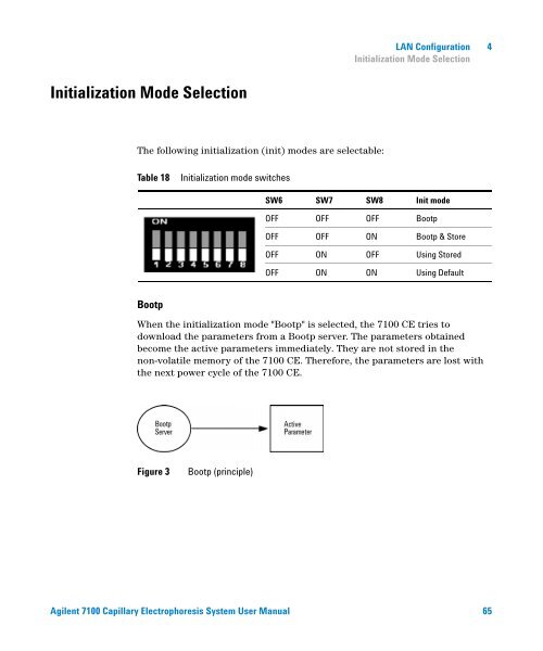 Introduction to the Agilent 7100 Capillary Electrophoresis System