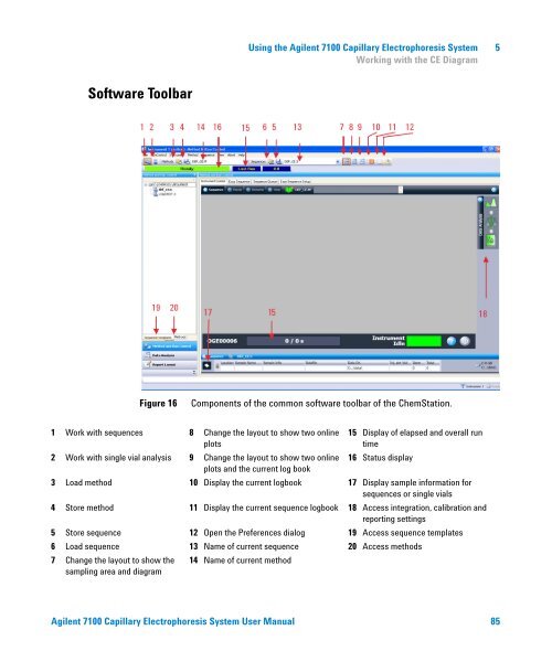 Introduction to the Agilent 7100 Capillary Electrophoresis System