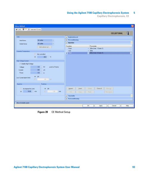 Introduction to the Agilent 7100 Capillary Electrophoresis System