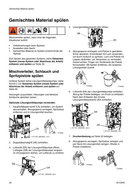 3A1034N - XP Proportioners, Instructions-Parts, German - Graco Inc.