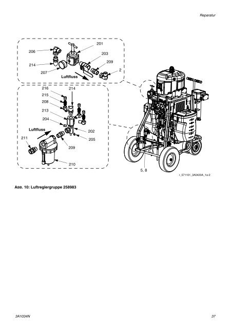 3A1034N - XP Proportioners, Instructions-Parts, German - Graco Inc.