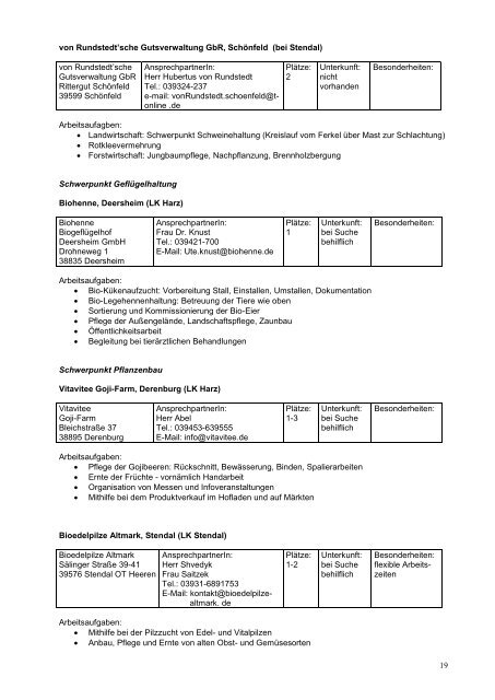 Liste der freien Einsatzstellen - ijgd