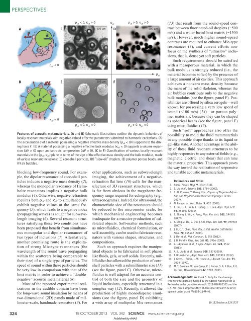 Soft Acoustic Metamaterials - CNRS