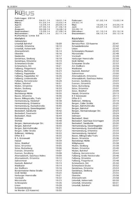 PDF herunterladen... - Gemeinde FaÃŸberg