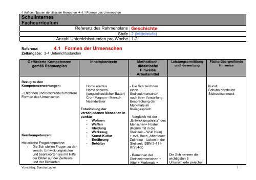 2.4.1 Formen des Urmenschen - Gemeindeschulen