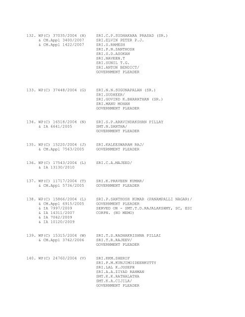 Cases Transferred to Kerala Administrative ... - The Kerala High Court