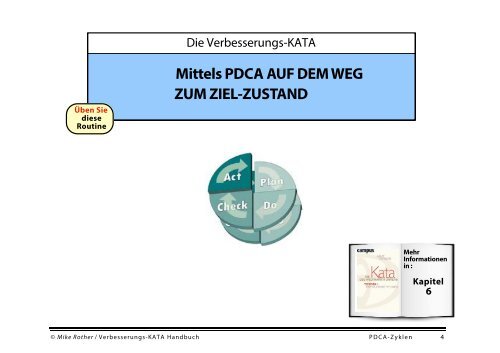 PDCA in Richtung des Ziel-Zustands - CETPM