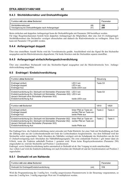 Wichtige Sicherheitshinweise - Efka