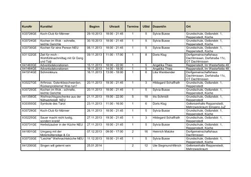 VHS Region LÃ¼neburg Kurse 2. Halbjahr 2013 (SG Gellersen) (pdf 0