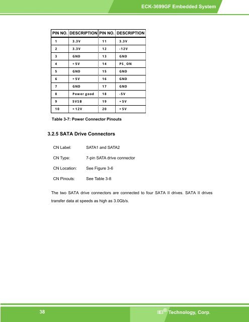 ECK-3699GF Embedded System User Manual - ICP America