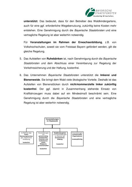 Download (PDF, 49 74 KB) - Bayerische Staatsforsten