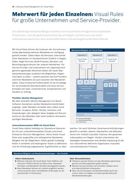 Visual Rules - Bosch Software Innovations