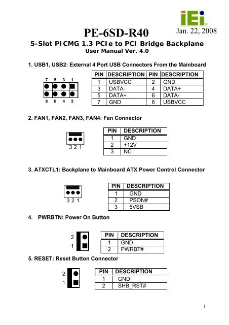 PE-6SD UM V4.00_20080122.pdf - iEi