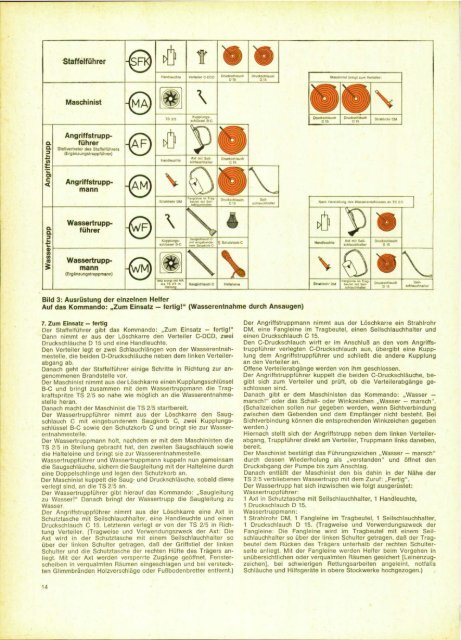 Magazin 196702