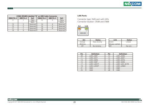 Manual NISE 3500 - ICPDAS-EUROPE