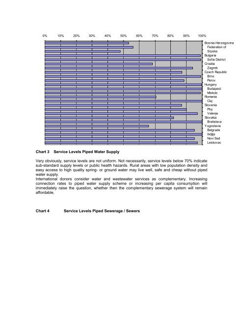 Tariff Study Executive Summary - ICPDR