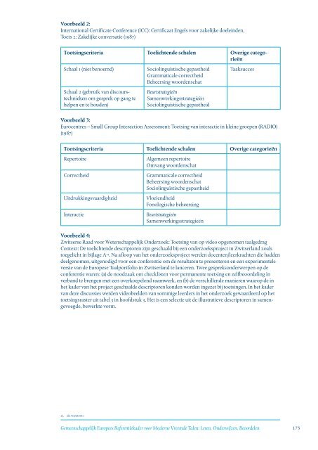 Gemeenschappelijk Europees Referentiekader voor Moderne ...