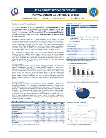 Kewal Kiran Clothing Limited - ICRA