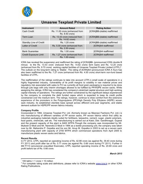 Umasree Texplast Private Limited - ICRA